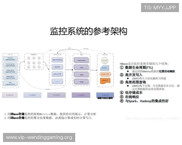 问鼎h5官网注册流程对比不同平台注册方式优劣分析