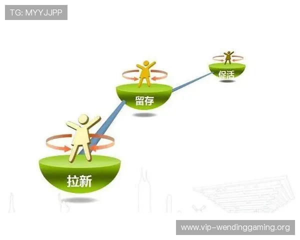 问鼎VIP每月红包怎么领详细攻略及最新领取流程指南