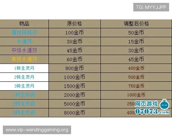 问鼎开户官网手机版最新版本更新内容与玩法介绍,掌握最新游戏动态 问鼎开户官网手机版最新版本更新内容与玩法介绍,掌握最新游戏动态
